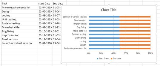 Management in IT Assignment.png